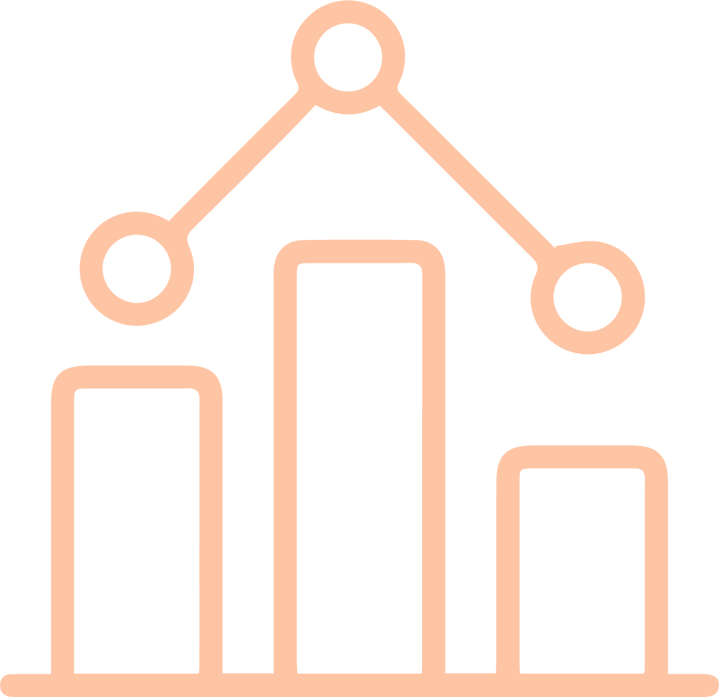 analyze-and-Measure-Results
